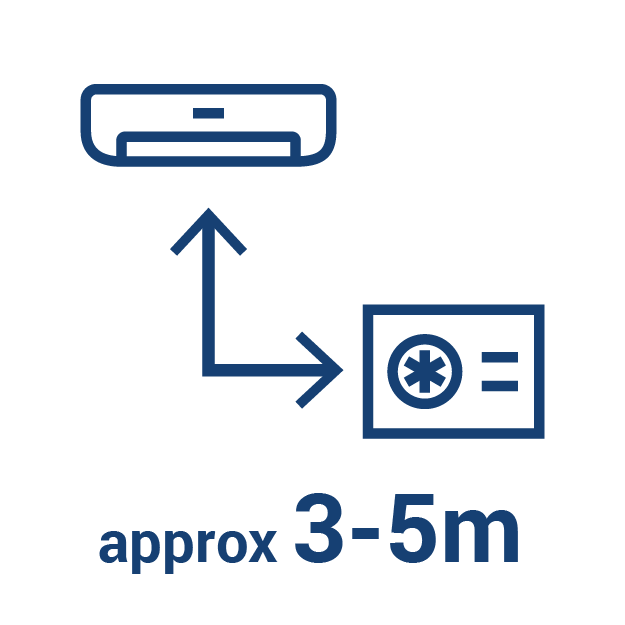 3-5m