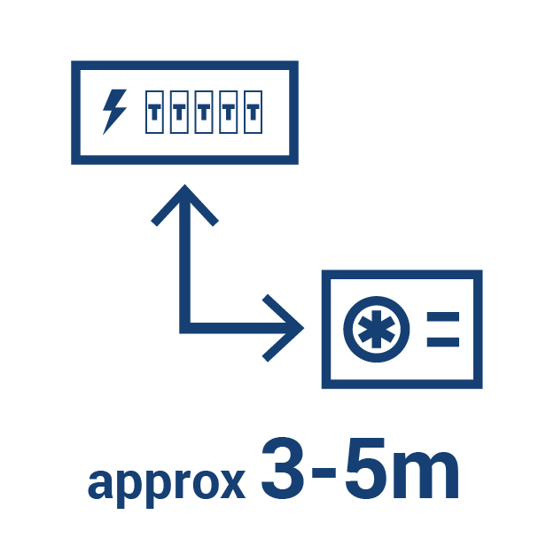 3-5m