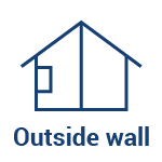 Outside Wall